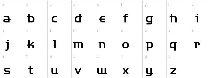 Lowercase characters