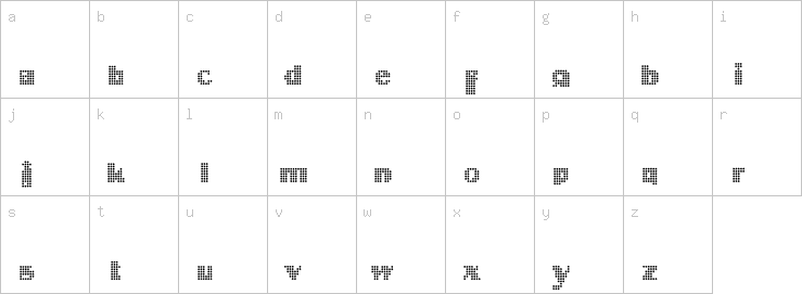 Lowercase characters