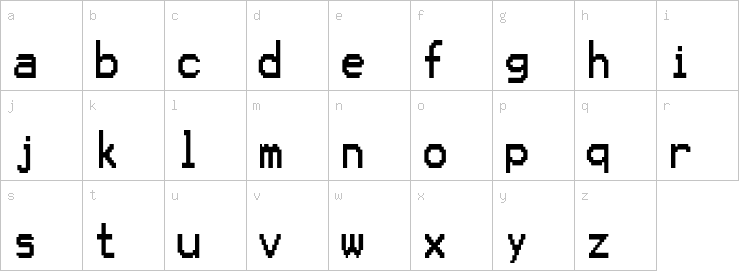 Lowercase characters