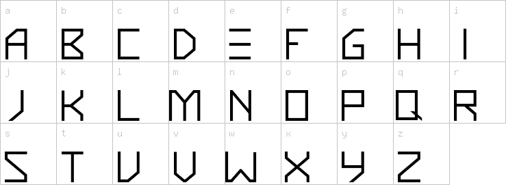 Lowercase characters