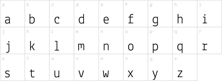 Lowercase characters