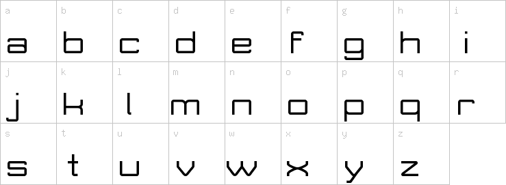 Lowercase characters