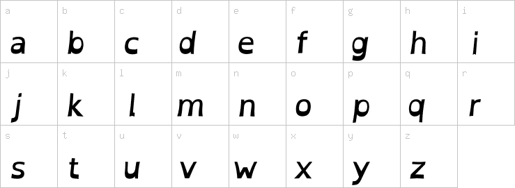 Lowercase characters