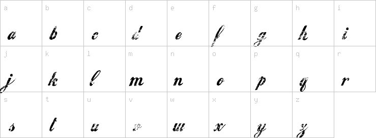 Lowercase characters