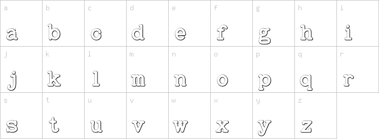 Lowercase characters