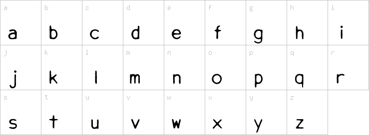 Lowercase characters