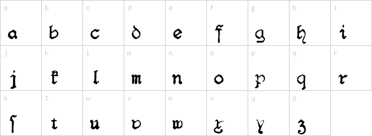 Lowercase characters