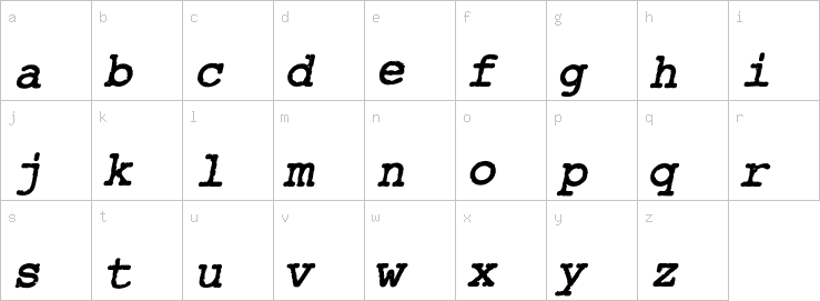 Lowercase characters