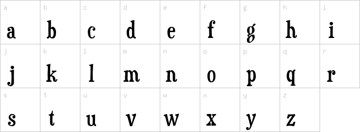 Lowercase characters