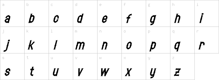 Lowercase characters