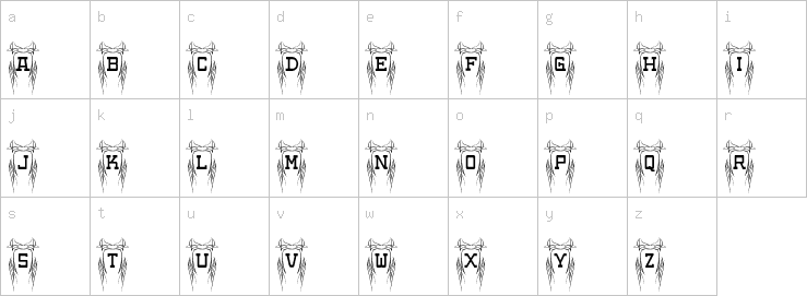 Lowercase characters
