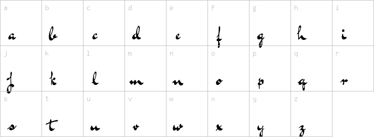 Lowercase characters