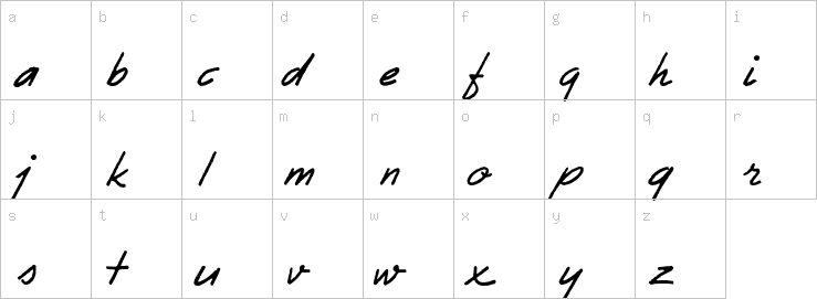 Lowercase characters