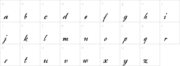 Lowercase characters