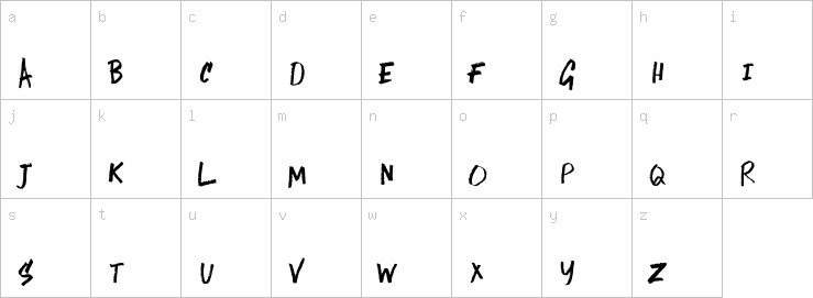 Lowercase characters