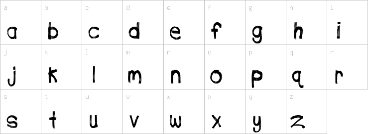 Lowercase characters
