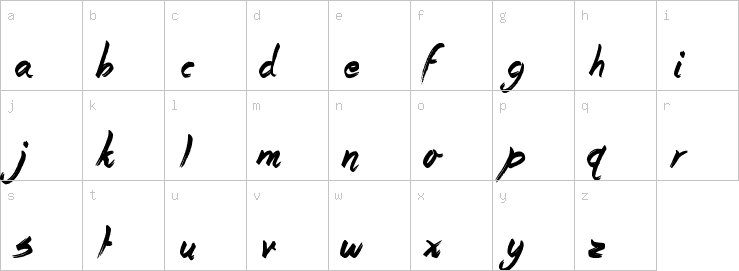 Lowercase characters