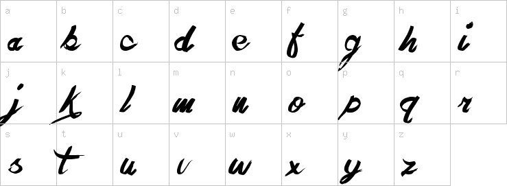 Lowercase characters