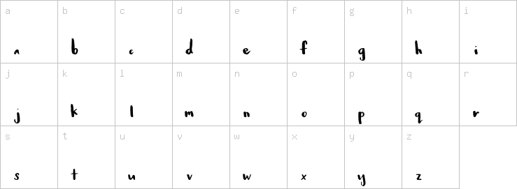 Lowercase characters
