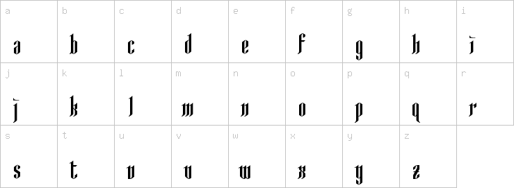Lowercase characters