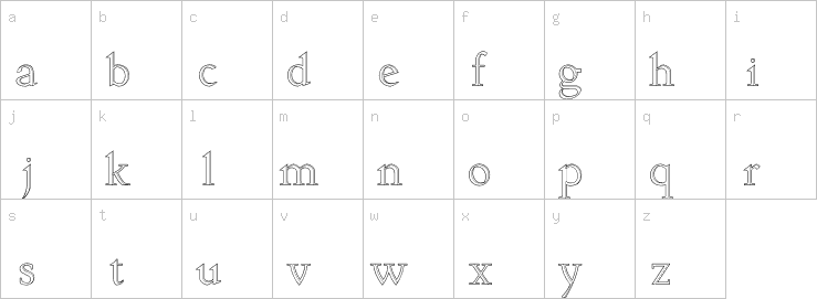 Lowercase characters