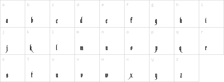 Lowercase characters