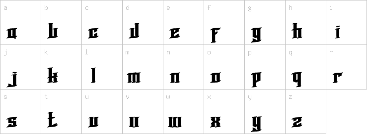 Lowercase characters