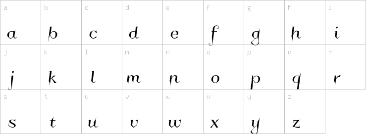 Lowercase characters