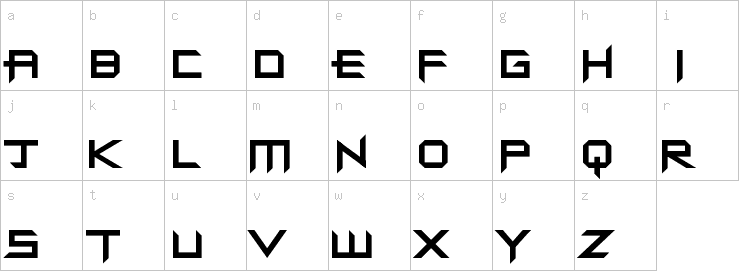 Lowercase characters