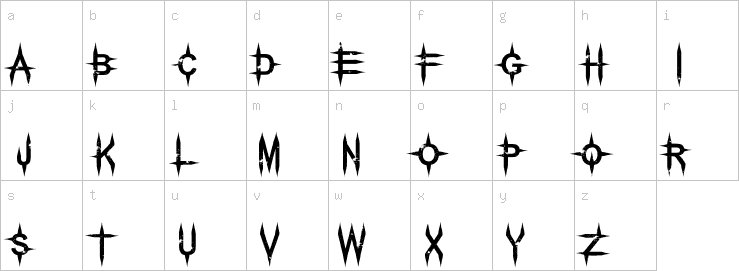 Lowercase characters