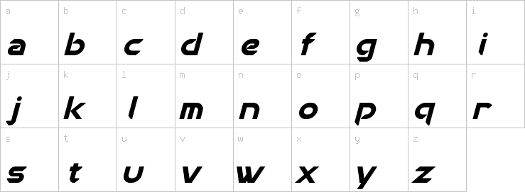 Lowercase characters