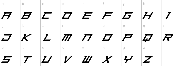 Lowercase characters