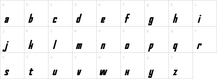 Lowercase characters