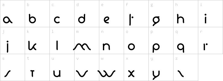 Lowercase characters