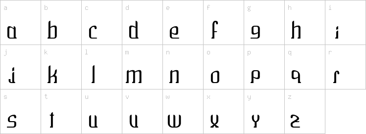 Lowercase characters