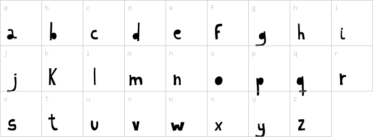 Lowercase characters