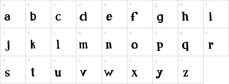 Lowercase characters