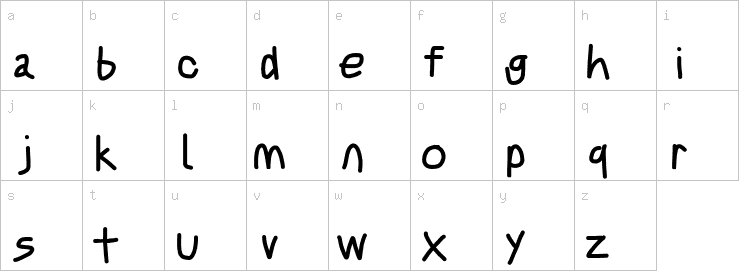 Lowercase characters
