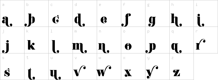 Lowercase characters