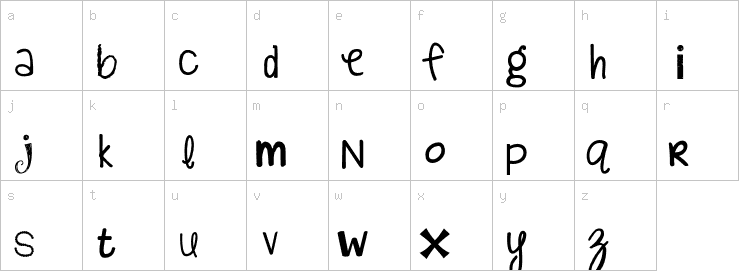 Lowercase characters