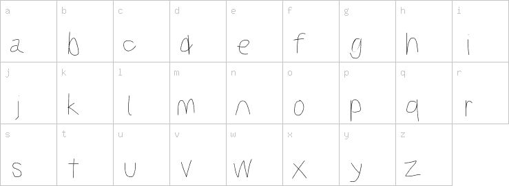 Lowercase characters