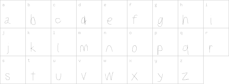 Lowercase characters