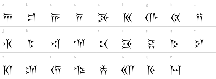 Lowercase characters