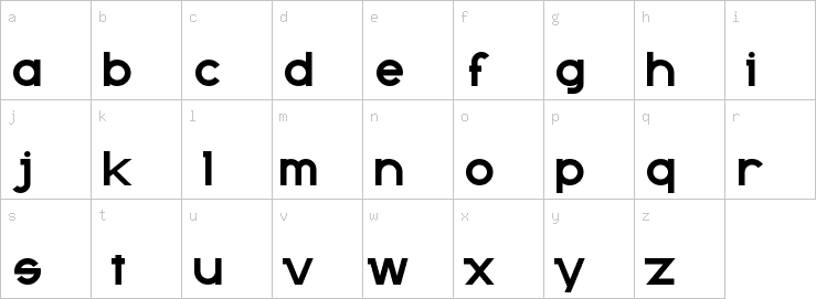 Lowercase characters