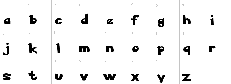 Lowercase characters