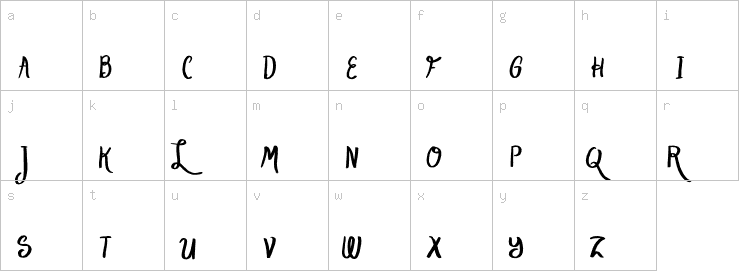 Lowercase characters