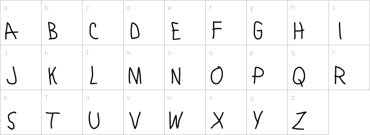 Lowercase characters
