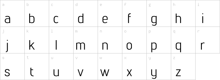 Lowercase characters