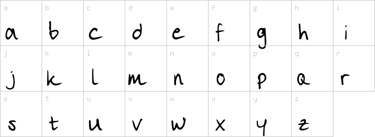 Lowercase characters