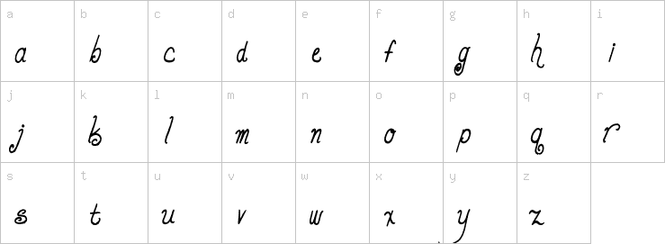 Lowercase characters